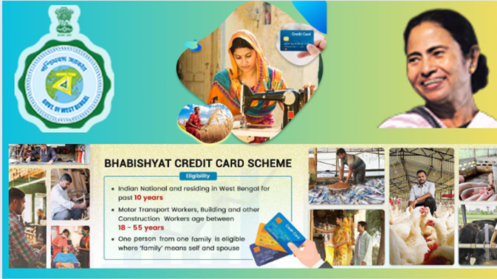 Bhabishyat Credit Card